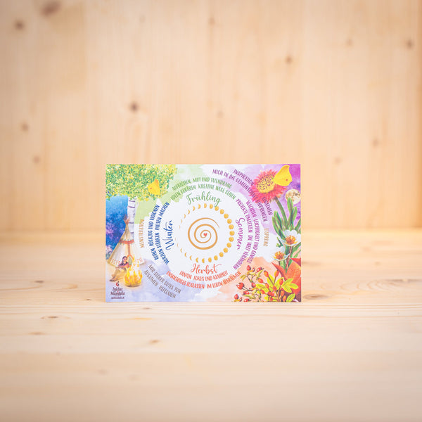 Frauenbox Zyklus-Mandala